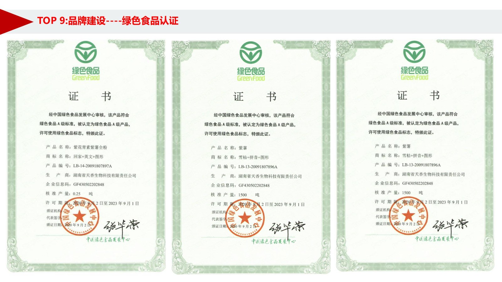 天香生物2020年度大事记