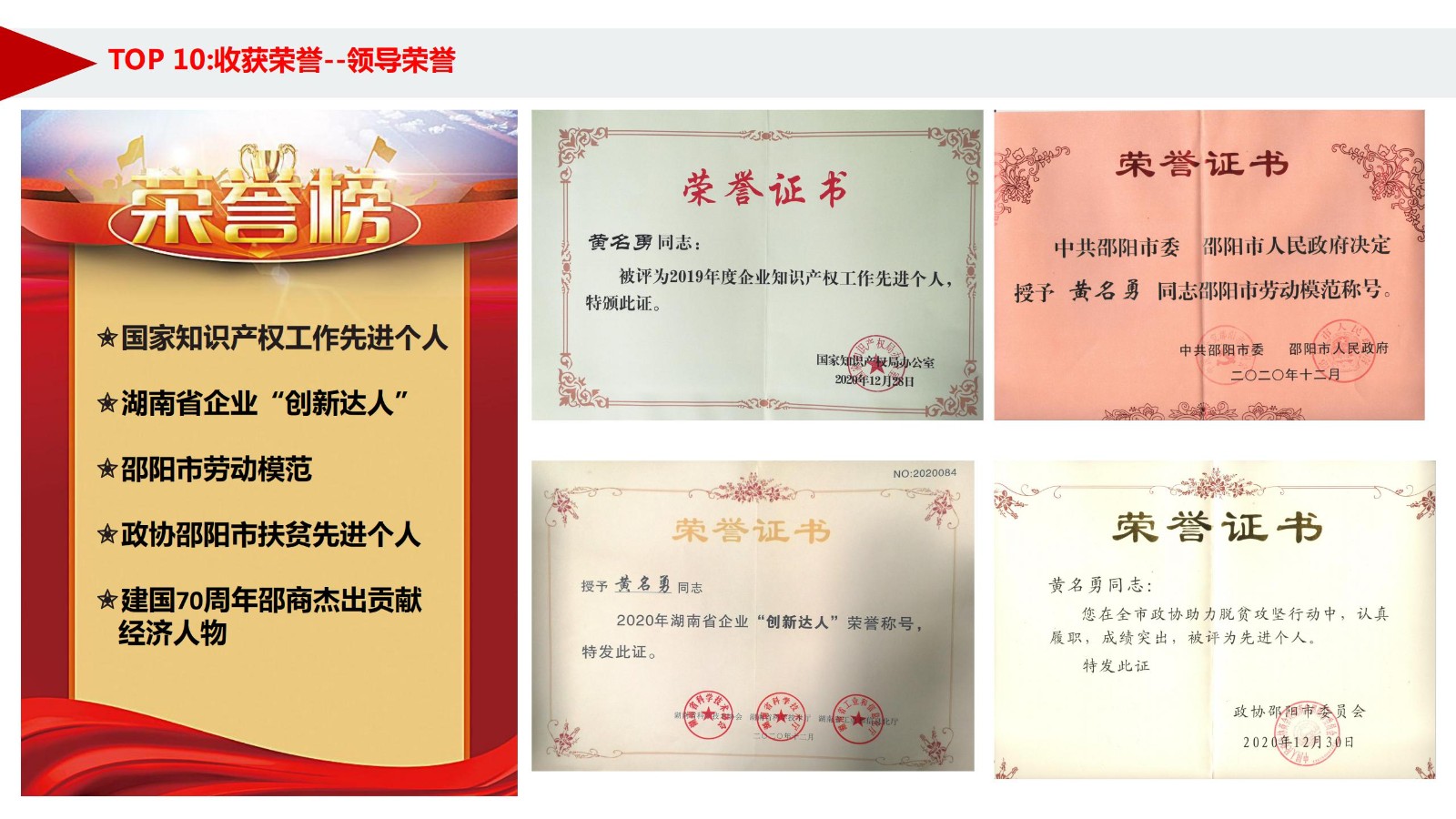 天香生物2020年度大事记