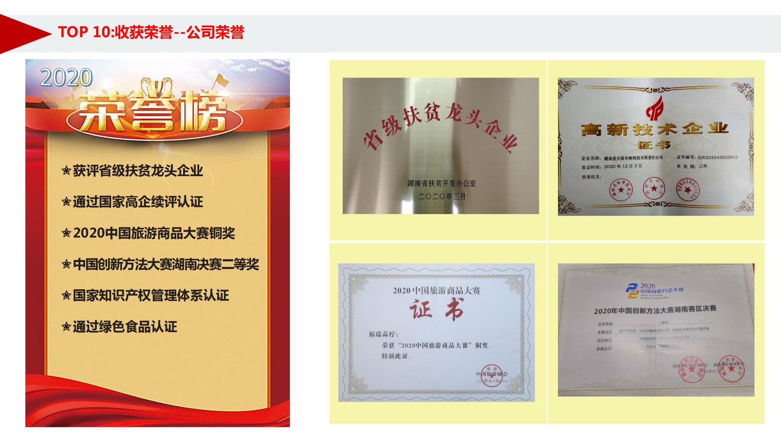 天香生物2020年度大事记