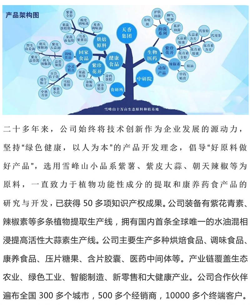 天香生物董事长黄名勇作为我市科技工作者代表出席科技盛会