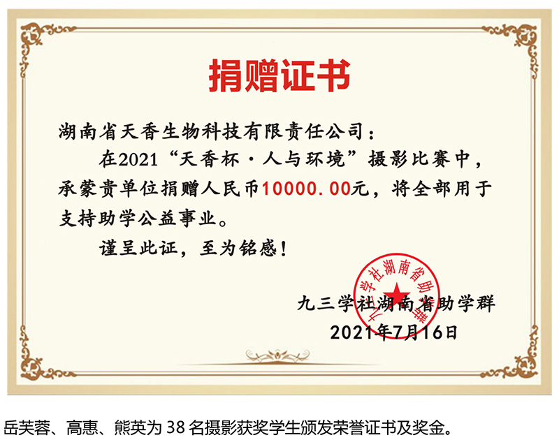 2021年“天香杯·人与环境”