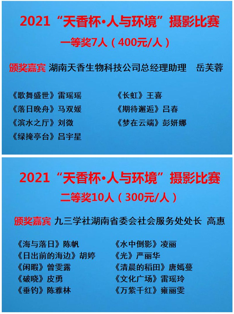 2021年“天香杯·人与环境”