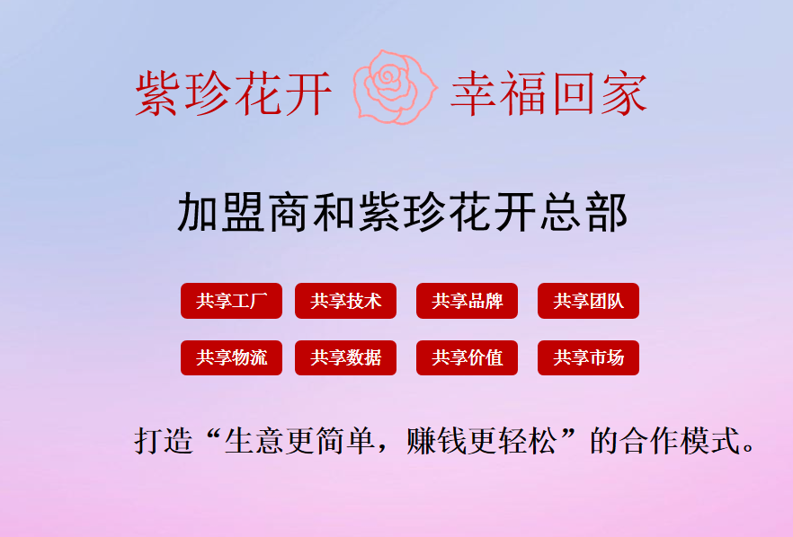 颜值美味 紫珍花茶