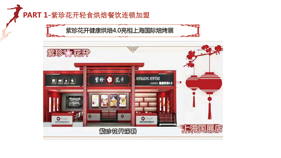 天香生物2021大事记