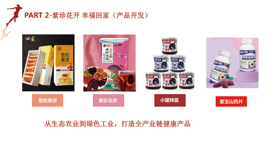 天香生物2021大事记