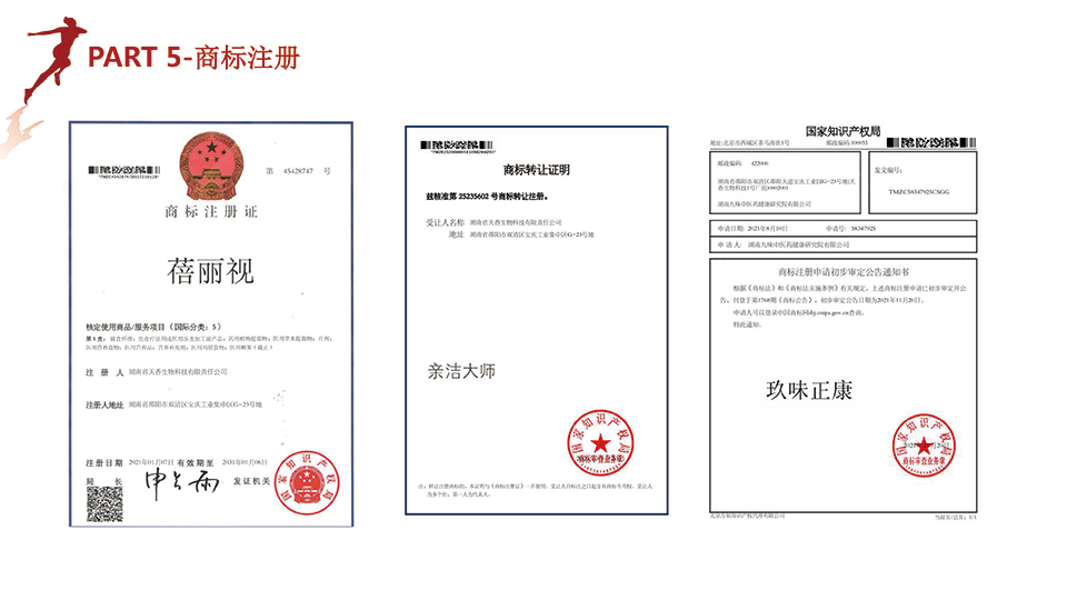 天香生物2021大事记