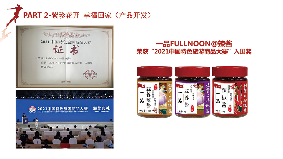 天香生物2021大事记