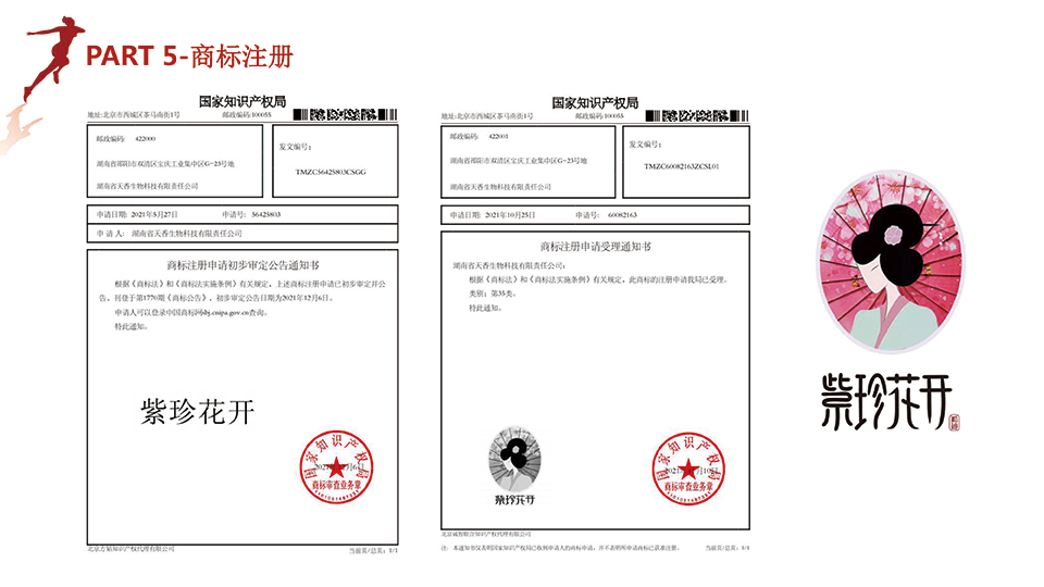 天香生物2021大事记