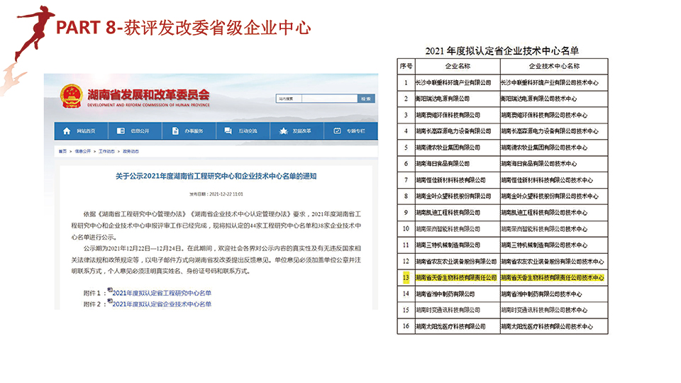 天香生物2021大事记