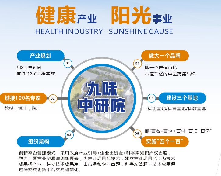 湖南天香生物公司与省中医药研究院签订产学研合作协议